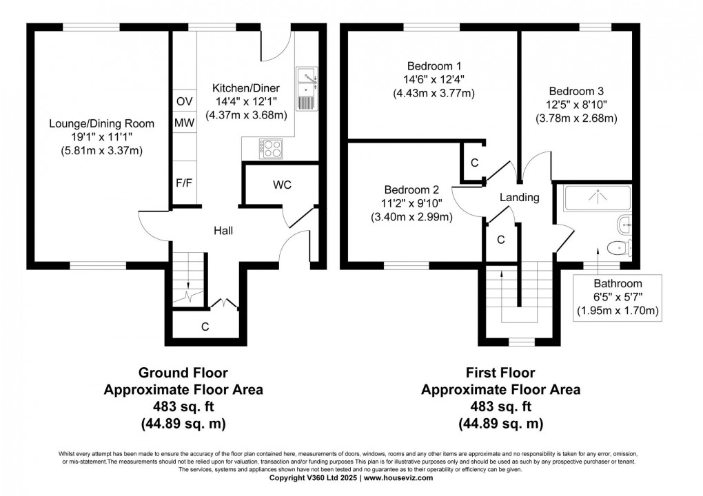 Floorplan for Forrest Walk, Uphall, EH52