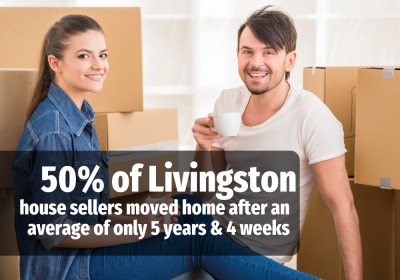 50% of Livingston house sellers in 2022 had only been in their old home on average 3 years and 33 weeks