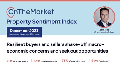 Resilient buyers and sellers shake-off macroeconomic concerns