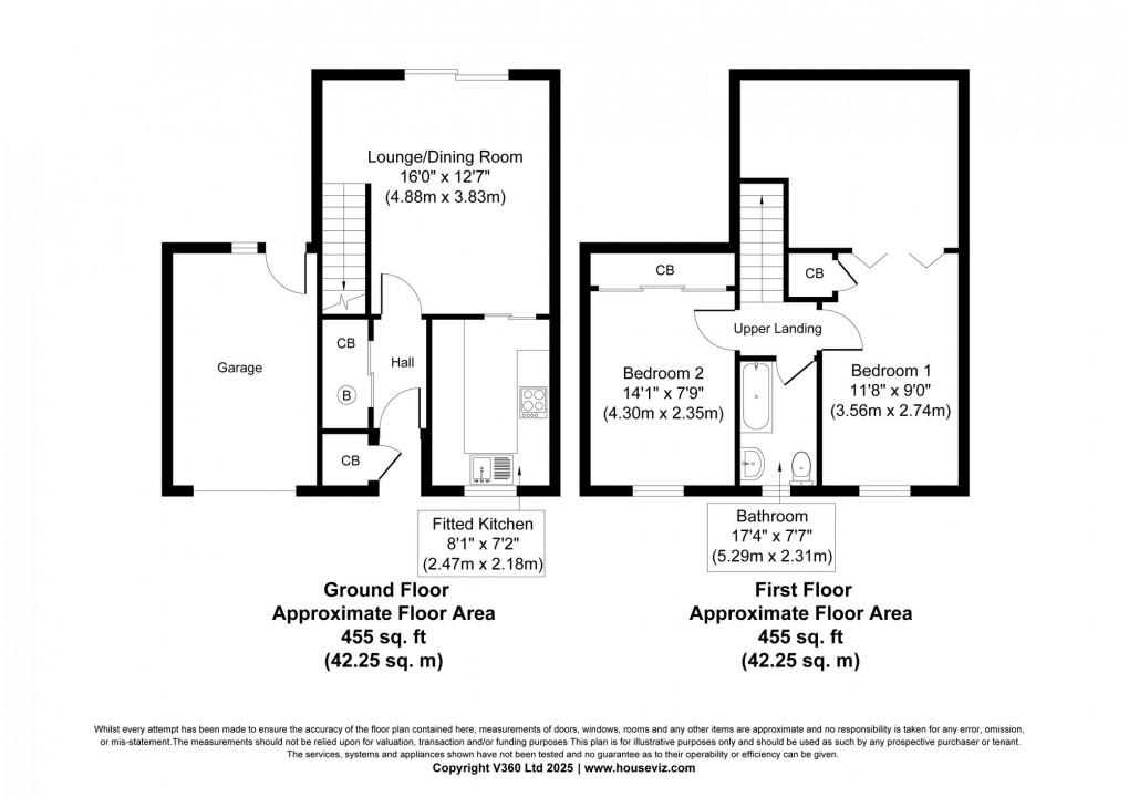 Floorplan for Netherwood Park, Livingston, EH54